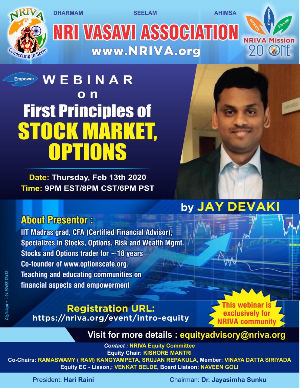 NRIVA Stocks Options
